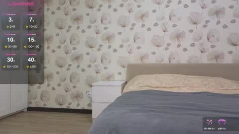 Snapshot of annabel_themoon chatting on 8, 10, 2025 annabel_themoon online show from 8, 10, 2025