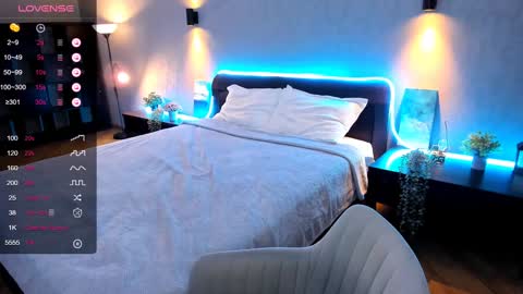 Snapshot of annacooleman_ chatting on 15, 1, 2025 Anna online show from 15, 1, 2025