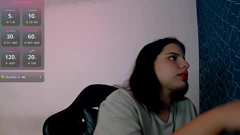 Snapshot of anne_hugo chatting on 27, 4, 2026 Anne Hugo online show from 27, 4, 2026