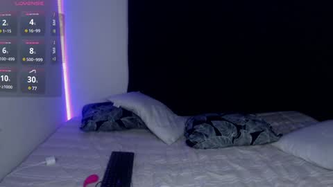 Snapshot of anne_nicholson chatting on 15, 1, 2025 Anne  online show from 15, 1, 2025