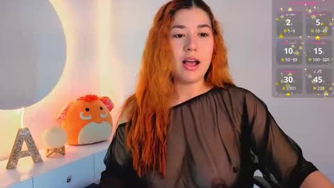 annieboobs_ online show from 5, 12, 2025