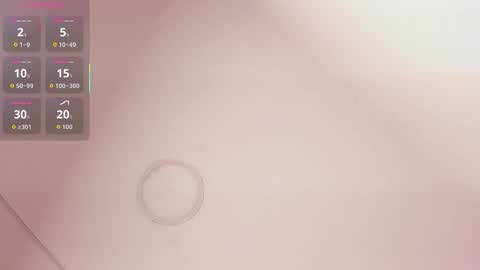 Snapshot of annienasty chatting on 6, 1, 2026 Annie online show from 6, 1, 2026