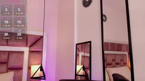 Snapshot of annienasty chatting on 8, 1, 2026 Annie online show from 8, 1, 2026