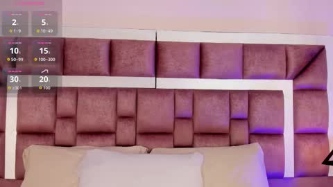 Snapshot of annienasty chatting on 4, 2, 2026 Annie online show from 4, 2, 2026