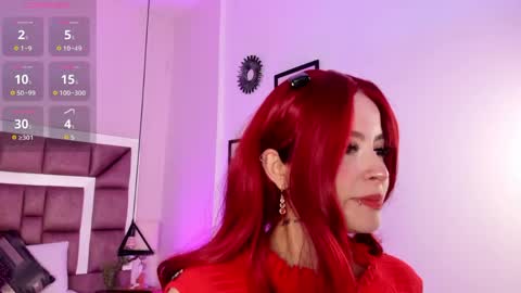 Snapshot of annienasty chatting on 5, 6, 2026 Annie online show from 5, 6, 2026