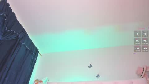 Snapshot of annigv chatting on 4, 1, 2025 Angels Melody online show from 4, 1, 2025