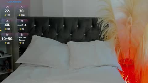 Snapshot of anntoniawood chatting on 17, 1, 2025 Anntonia Woods online show from 17, 1, 2025