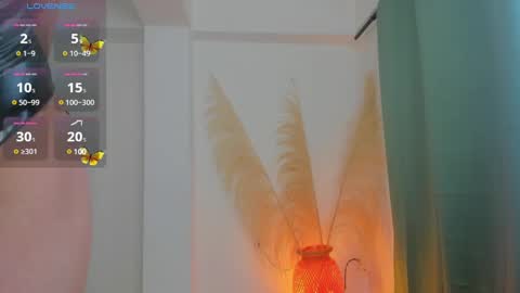 Snapshot of anntoniawood chatting on 25, 2, 2025 Anntonia Woods online show from 25, 2, 2025