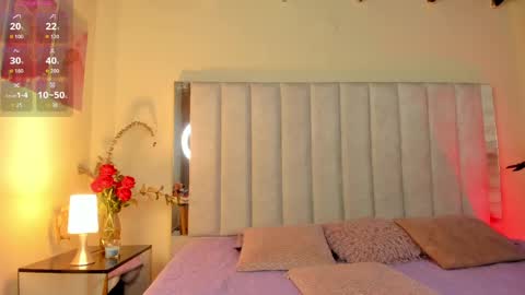 Snapshot of anny_kiut chatting on 22, 5, 2026 ANNY online show from 22, 5, 2026