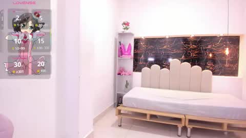 Snapshot of annyrosee chatting on 13, 9, 2025 Anny online show from 13, 9, 2025