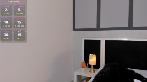  Antonellaa  online show from 13, 1, 2025