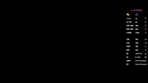 MissSophiaSpecter online show from 12, 10, 2025