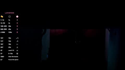 MissSophiaSpecter online show from 21, 3, 2026