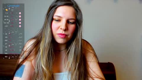 Snapshot of anya_seven chatting on 2, 12, 2024 Anya online show from 2, 12, 2024