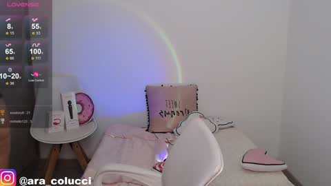 Aratna   my dream 3000 tokens online show from 8, 1, 2025