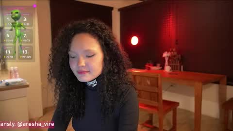 Snapshot of aresha_viree chatting on 14, 11, 2025 Aresha online show from 14, 11, 2025