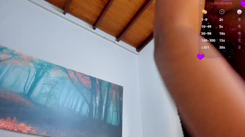 Snapshot of ariafoster chatting on 27, 1, 2025 Aria Foster online show from 27, 1, 2025