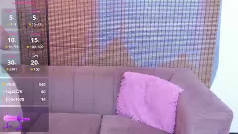 Ariana Cruz online show from 7, 2, 2025