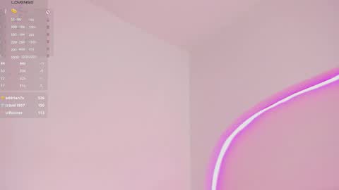 Ariana online show from 7, 1, 2025