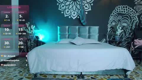 Ari online show from 12, 3, 2025