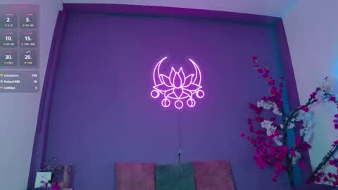 Ari online show from 2, 10, 2025