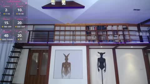 Snapshot of arinamir chatting on 24, 12, 2024 arinamir online show from 24, 12, 2024