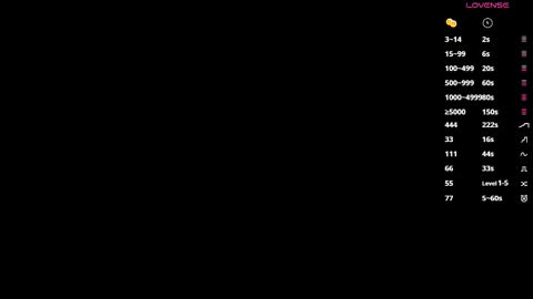 Arshi online show from 2, 11, 2025