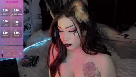 Snapshot of asha_nekooo chatting on 13, 2, 2025 Sasha next stream December 4st at 0000- 0030 am German time online show from 13, 2, 2025