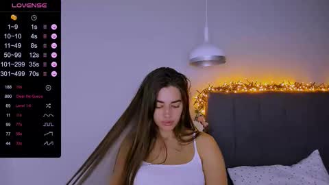 Ashley online show from 18, 3, 2026