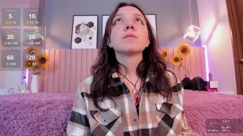 Snapshot of ashley_smith_7 chatting on 5, 2, 2026 Ashley Smith online show from 5, 2, 2026