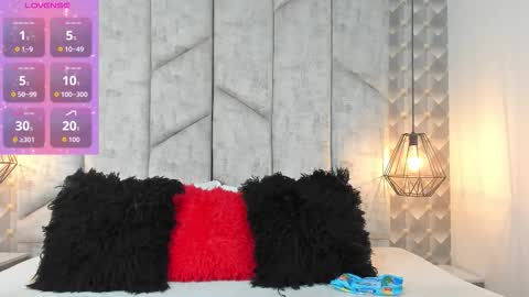 Snapshot of ashleyhiil2 chatting on 18, 1, 2026 AshleyHill online show from 18, 1, 2026