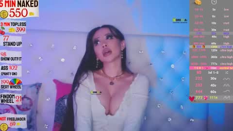  usually start stream about 10 pm PST 1 am EST  online show from 15, 5, 2026