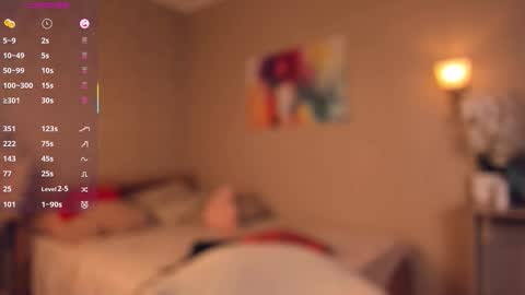 Snapshot of aureliaabdula chatting on 20, 2, 2026 Liana online show from 20, 2, 2026