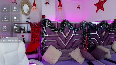 Snapshot of aurora_thomas chatting on 26, 12, 2024 Aurora online show from 26, 12, 2024