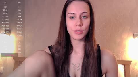 Snapshot of avelyssa chatting on 5, 12, 2024 Goddess Alyssa   online show from 5, 12, 2024