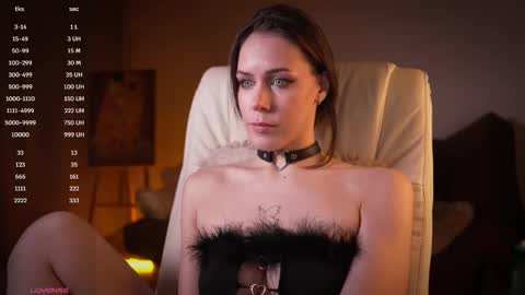 Snapshot of avelyssa chatting on 3, 3, 2025 Goddess Alyssa   online show from 3, 3, 2025