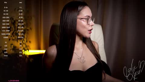 Snapshot of avelyssa chatting on 10, 11, 2025 Goddess Alyssa online show from 10, 11, 2025