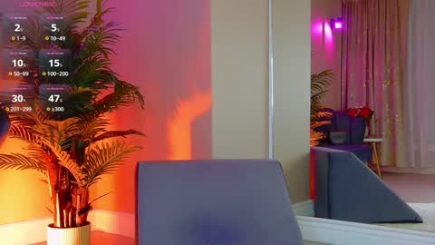 Snapshot of avrillcyrux chatting on 31, 10, 2025 AVRILL CYRUX online show from 31, 10, 2025