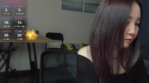 Snapshot of avroraromance chatting on 17, 2, 2025 Avrora online show from 17, 2, 2025