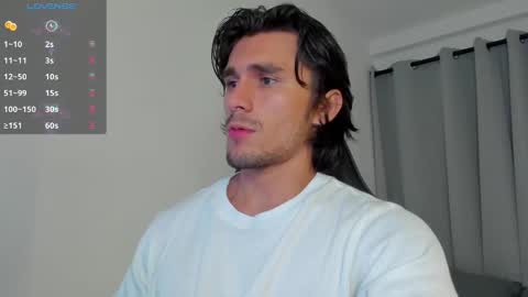 Axel online show from 15, 10, 2025