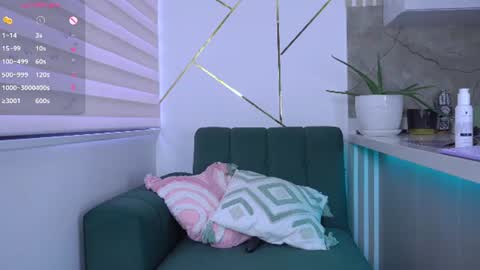 Snapshot of b3llaspring chatting on 9, 6, 2026 Isabella online show from 9, 6, 2026