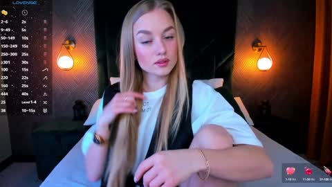 LisGTM2 Mon-Thu Sat 0100am-0700am online show from 5, 2, 2025