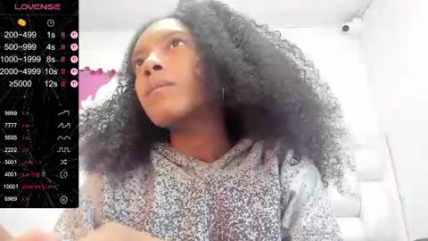 Snapshot of belen10 chatting on 12, 6, 2026 Belen online show from 12, 6, 2026