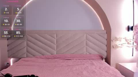 Bella online show from 26, 3, 2026