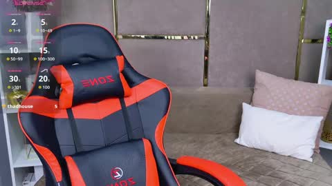 bellacandys online show from 5, 6, 2026