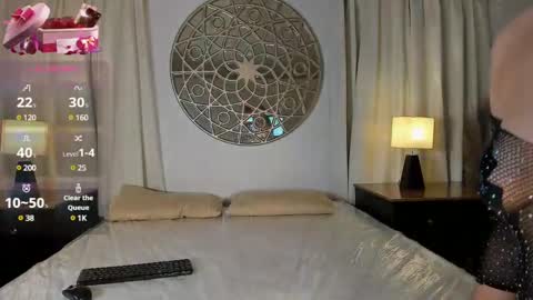 Snapshot of bellinda_21 chatting on 3, 2, 2025 Belinda online show from 3, 2, 2025