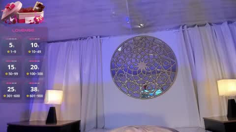 Snapshot of bellinda_21 chatting on 3, 2, 2025 Belinda online show from 3, 2, 2025