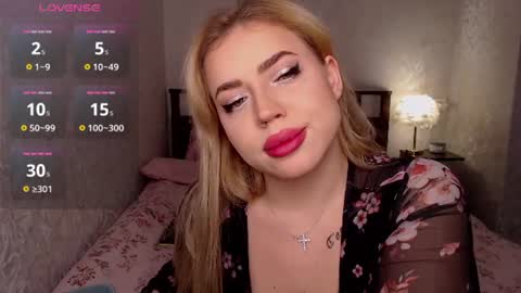 Snapshot of bethflatcher chatting on 27, 6, 2026 bethflatcher online show from 27, 6, 2026