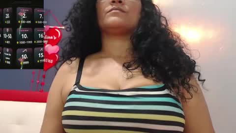 Snapshot of bianca_spear chatting on 21, 2, 2025 bianca_spear online show from 21, 2, 2025