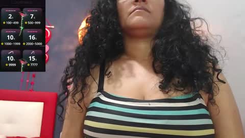 Snapshot of bianca_spear chatting on 21, 2, 2025 bianca_spear online show from 21, 2, 2025